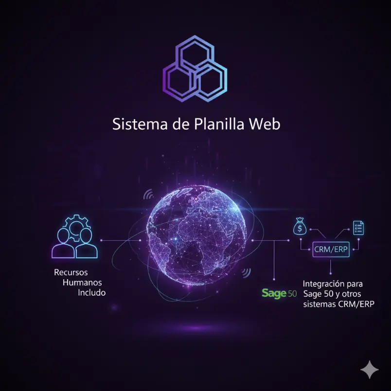 Diseño y Creación de páginas web dominios y servidor de correos