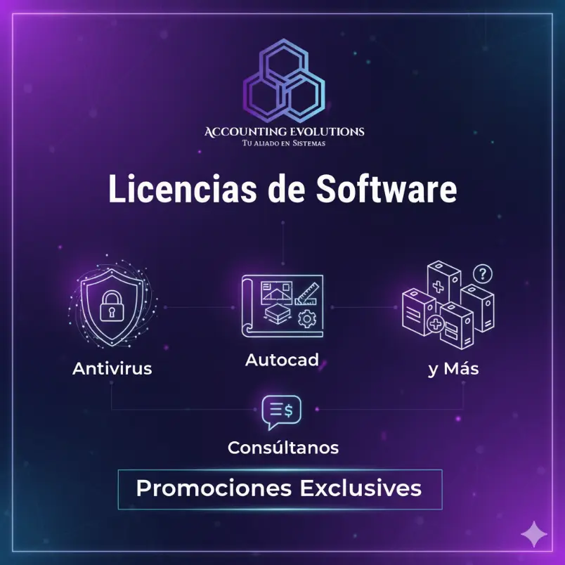 Licencias de Software, Antivirus, Autocad