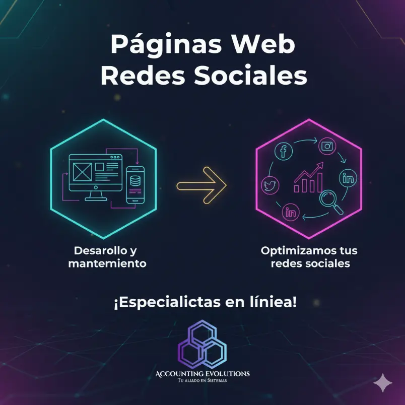 Marketing Digital, Manejo de Redes Sociales