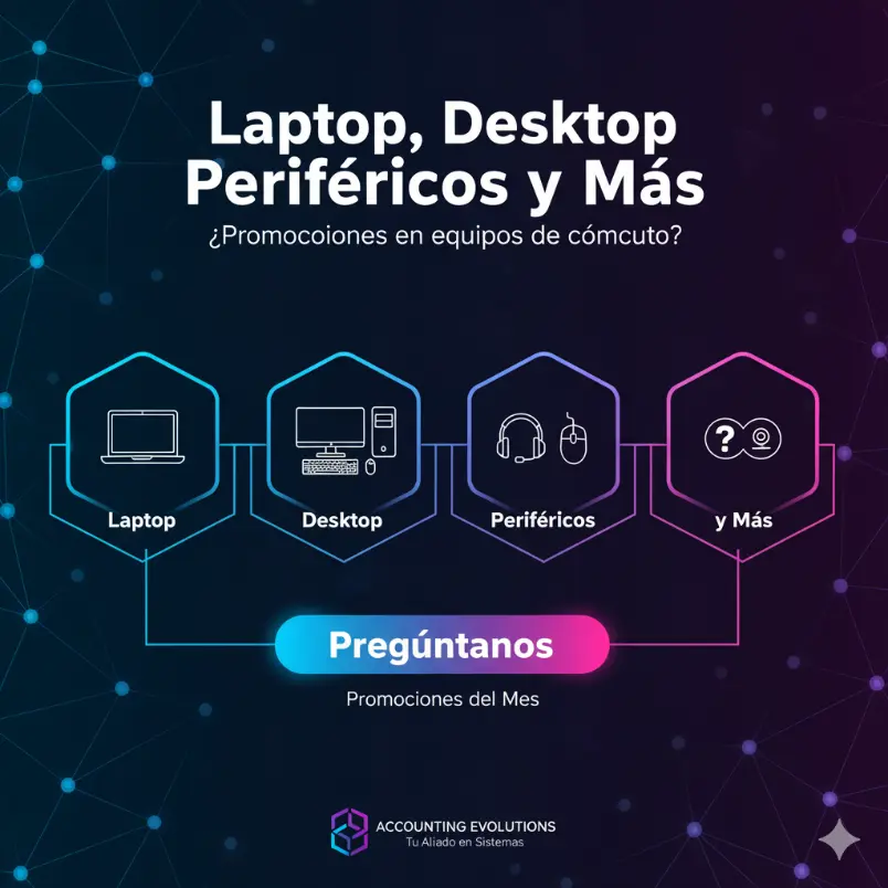 Computadoras, Laptops, Desktop, Todo en Uno, ALL-IN-ONE, Periféricos, Cámaras de Seguridad